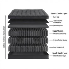 Load image into Gallery viewer, Dreamy Serene Micro Pocket Spring Mattress - Super King