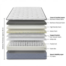 Load image into Gallery viewer, Natureblend Plus Bamboo Charcoal Medium Plush Mattress - King Single