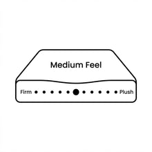 Load image into Gallery viewer, Natureblend Plus Bamboo Charcoal Medium Plush Mattress - King Single