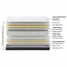 Load image into Gallery viewer, Comfort Classic Pocket Spring Mattress - Queen