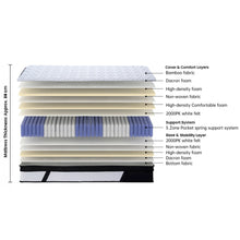 Load image into Gallery viewer, Bamboo Pro 5 Zone Pocket Spring Mattress - Double
