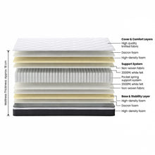 Load image into Gallery viewer, Comfort Classic Pocket Spring Mattress - Single