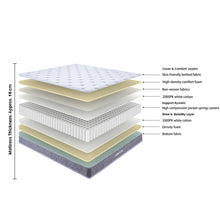 Load image into Gallery viewer, LivingTopia DreamNest Classic Single Mattress