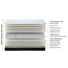 Load image into Gallery viewer, Bamboo Classic Pocket Spring Mattress - King