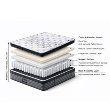 Load image into Gallery viewer, 21935-premier-back-support-plus-medium-firm-pocket-spring-mattress-double-202603023