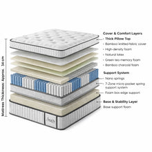 Load image into Gallery viewer, 23728-natureblend-elite-latex-firm-mattress-double-202603023