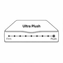 Load image into Gallery viewer, Natureblend Elite Latex Ultra Plush Mattress - Double