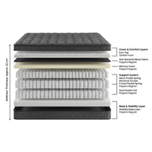 Load image into Gallery viewer, Dreamy Serene Micro Pocket Spring Mattress - Double