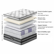 Load image into Gallery viewer, 21868-luxury-latex-mattress-double-2603043