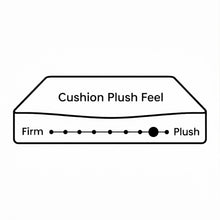 Load image into Gallery viewer, Luxury Pro Memory Foam Mattress - King Single