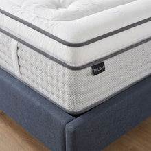 Load image into Gallery viewer, Natureblend Elite Latex Ultra Plush Mattress - King
