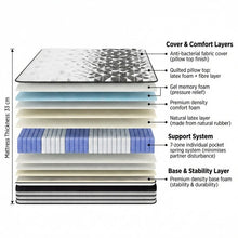 Load image into Gallery viewer, Luxury Plus Gel Memory Mattress - Super King