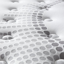 Load image into Gallery viewer, Premier Back Support Medium Firm Pocket Spring Mattress - King
