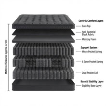 Load image into Gallery viewer, Dreamy Serene Micro Pocket Spring Mattress - King