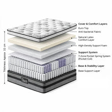 Load image into Gallery viewer, Luxury Latex Mattress - King