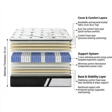 Load image into Gallery viewer, 22919-deluxe-pro-pocket-spring-mattress-king-2603213