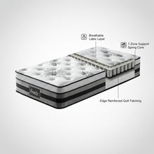 Load image into Gallery viewer, Luxury Latex Mattress - Single