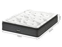 Load image into Gallery viewer, Premier Back Support Pro Firm Pocket Spring Mattress - Queen