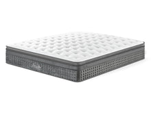 Load image into Gallery viewer, Grand Comodo 4 Sided Mattress - Super King