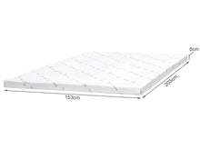 Load image into Gallery viewer, Dream Flip Dual Sided Memory Foam Mattress Topper - Queen