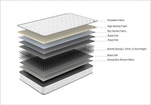 Load image into Gallery viewer, Basics Bonnell Spring Mattress - Queen At Betalife
