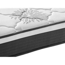 Load image into Gallery viewer, Deluxe 5 Zone Pocket Spring Mattress - Queen