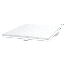 Load image into Gallery viewer, Zonelux 5 Zone Gel Memory Foam Mattress Topper - King