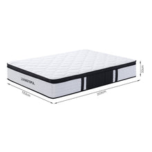 Load image into Gallery viewer, Comfort Prime 7 Zones Pocket Spring Mattress - Queen