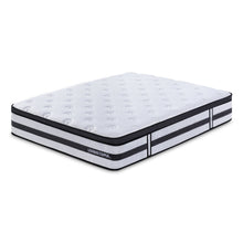 Load image into Gallery viewer, Cooling Prime 7 Zone Pocket Spring Mattress - Queen