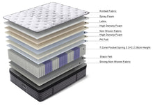 Load image into Gallery viewer, Premier Back Support Plus Medium Firm Pocket Spring Mattress - Queen
