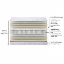 Load image into Gallery viewer, Cooling Classic Pocket Spring Mattress - Queen