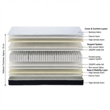 Load image into Gallery viewer, Bamboo Classic Pocket Spring Mattress - Queen