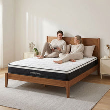 Load image into Gallery viewer, Comfort Classic Pocket Spring Mattress - Double