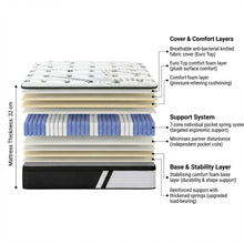 Load image into Gallery viewer, 22918-deluxe-pro-pocket-spring-mattress-queen-2602263