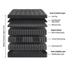 Load image into Gallery viewer, Dreamy Serene Micro Pocket Spring Mattress - Queen