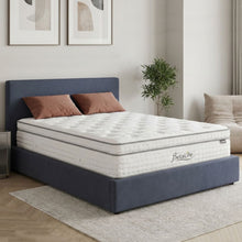 Load image into Gallery viewer, Cosy Elite Cool Gel Memory Foam Ultra Plush Mattress - Double
