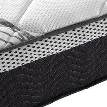 Load image into Gallery viewer, Deluxe Plus 7 Zone Support Mattress - Single