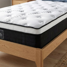 Load image into Gallery viewer, Premier Back Support Medium Firm Pocket Spring Mattress - Single