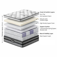Load image into Gallery viewer, Luxury Latex Mattress - King Single