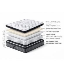 Load image into Gallery viewer, 21934-premier-back-support-plus-medium-firm-pocket-spring-mattress-king-single-202603063