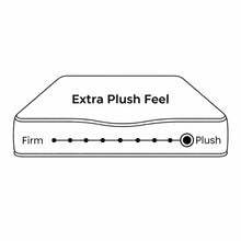 Load image into Gallery viewer, 23703-natureblend-pro-memory-foam-extra-plush-mattress-king-single-202603064