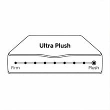 Load image into Gallery viewer, Cosy Elite Cool Gel Memory Foam Ultra Plush Mattress - King