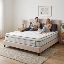 Load image into Gallery viewer, Natureblend Elite Latex Medium Firm Mattress - Super King