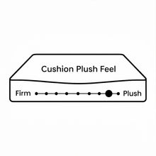 Load image into Gallery viewer, Luxury Pro Memory Foam Mattress - Super King