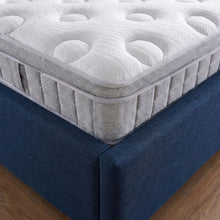 Load image into Gallery viewer, LivingTopia DreamNest Pro Super King Mattress