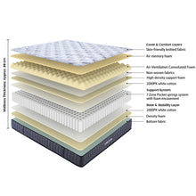 Load image into Gallery viewer, LivingTopia Hybrid Classic King Mattress