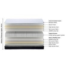 Load image into Gallery viewer, Bamboo Classic Pocket Spring Mattress - Super King