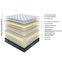 Load image into Gallery viewer, LivingTopia Hybrid Pro Single Mattress