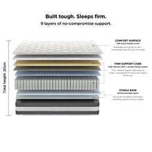 Load image into Gallery viewer, HardCore Classic Queen Mattress