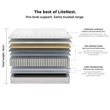 Load image into Gallery viewer, 24398-litenest-pro-queen-mattress-2608101